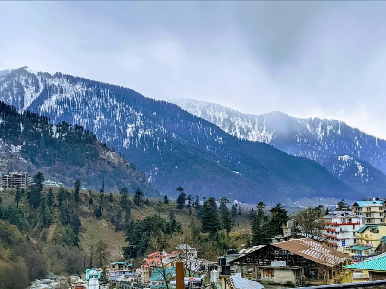 Manali - Rohtang - Kasol